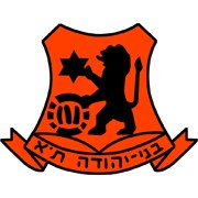 比尼叶胡达队